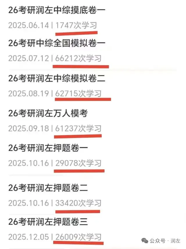 【简单版】润左27考研万人模考上线!-第9张图片-四季读书网 【简单版】润左27考研万人模考上线!-第9张图片-四季读书网