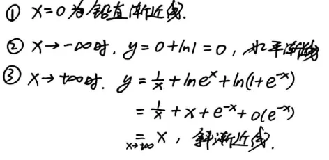 【真题】2007年数一考研真题详解!谱分解来啦!-第2张图片-四季读书网