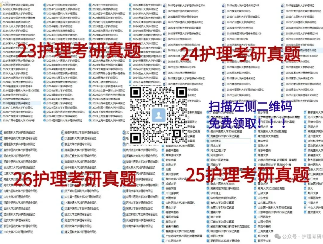 Day1 护理考研真题每日一练丨道路是曲折的,前途是光明的-第4张图片-四季读书网 Day1 护理考研真题每日一练丨道路是曲折的,前途是光明的-第4张图片-四季读书网