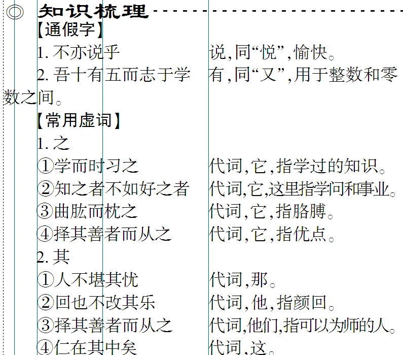 免费下载 敬候卓见《中考古诗文一本通》【全国通用线上版】七上:三 《论语》十二章-第15张图片-四季读书网