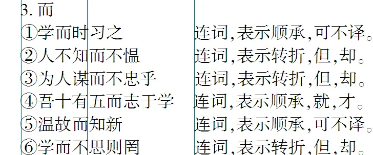 免费下载 敬候卓见《中考古诗文一本通》【全国通用线上版】七上:三 《论语》十二章-第16张图片-四季读书网