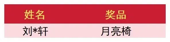 中考听口机考备考绝招直播落幕!直播抽奖中奖名单公布!-第3张图片-四季读书网