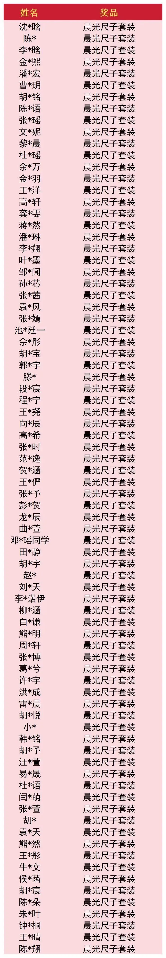 中考听口机考备考绝招直播落幕!直播抽奖中奖名单公布!-第7张图片-四季读书网
