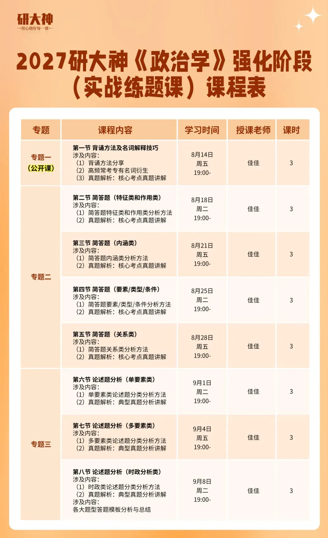 政治学考研真题带练丨政党的真题会怎么考?热门考点~-第2张图片-四季读书网