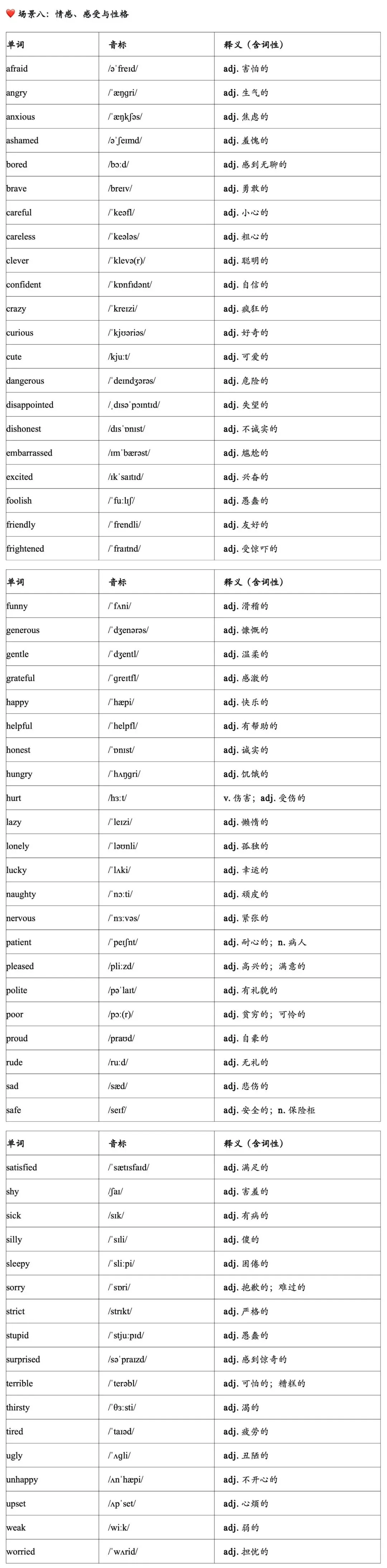 中考听力词汇-第9张图片-四季读书网 中考听力词汇-第9张图片-四季读书网