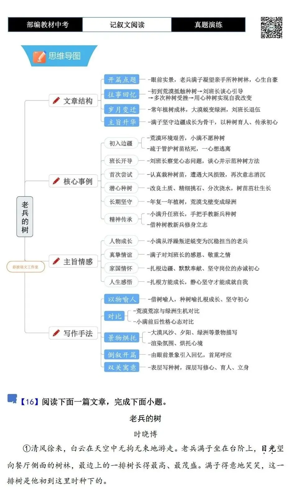【中考现代文阅读-真题演练】16-老兵的树-思维导图+试题精析-第5张图片-四季读书网 【中考现代文阅读-真题演练】16-老兵的树-思维导图+试题精析-第5张图片-四季读书网