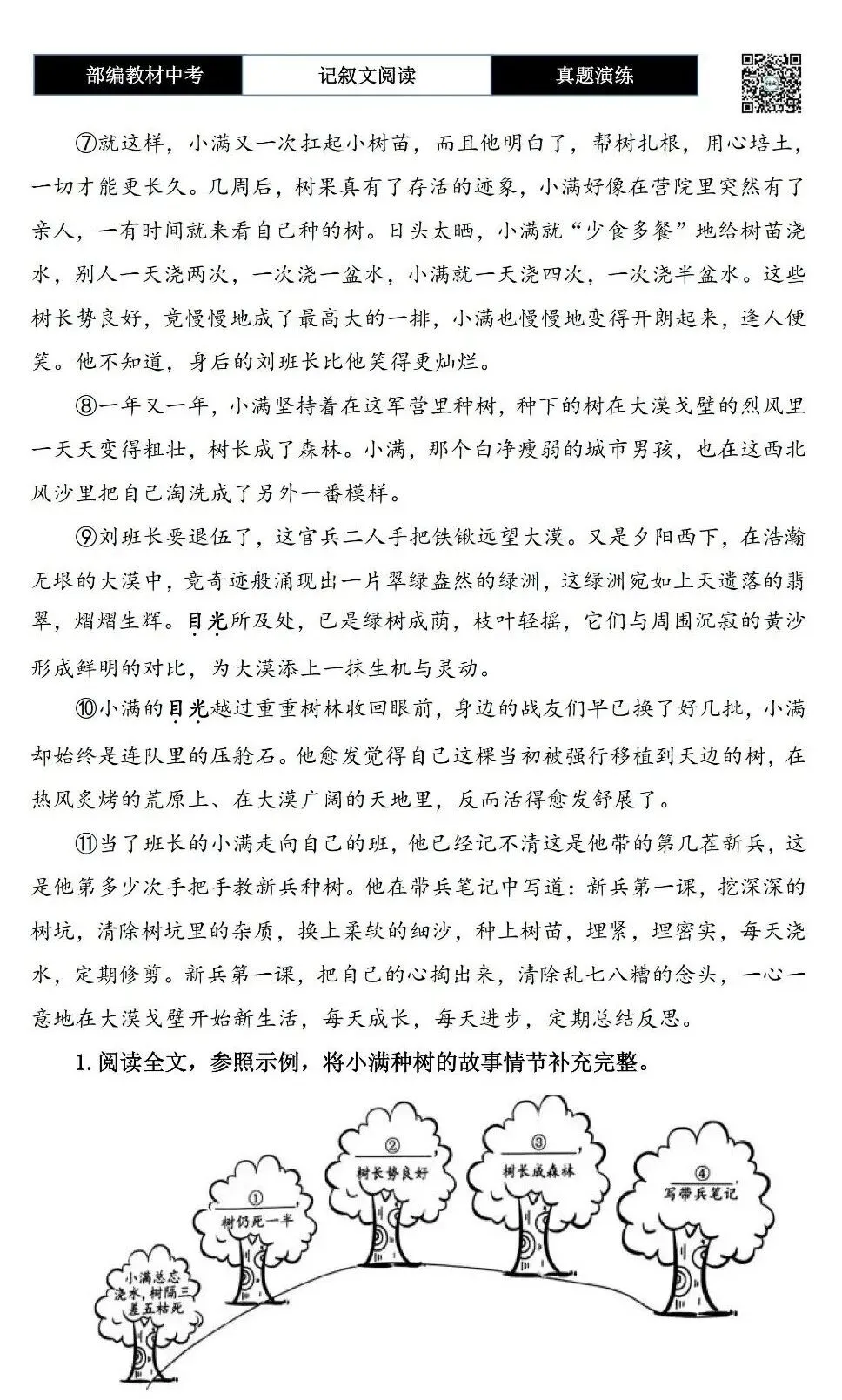 【中考现代文阅读-真题演练】16-老兵的树-思维导图+试题精析-第7张图片-四季读书网 【中考现代文阅读-真题演练】16-老兵的树-思维导图+试题精析-第7张图片-四季读书网