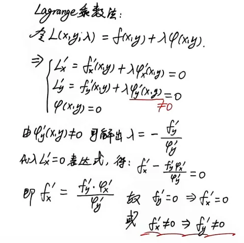 【真题】2006年数一考研真题详解!-第11张图片-四季读书网