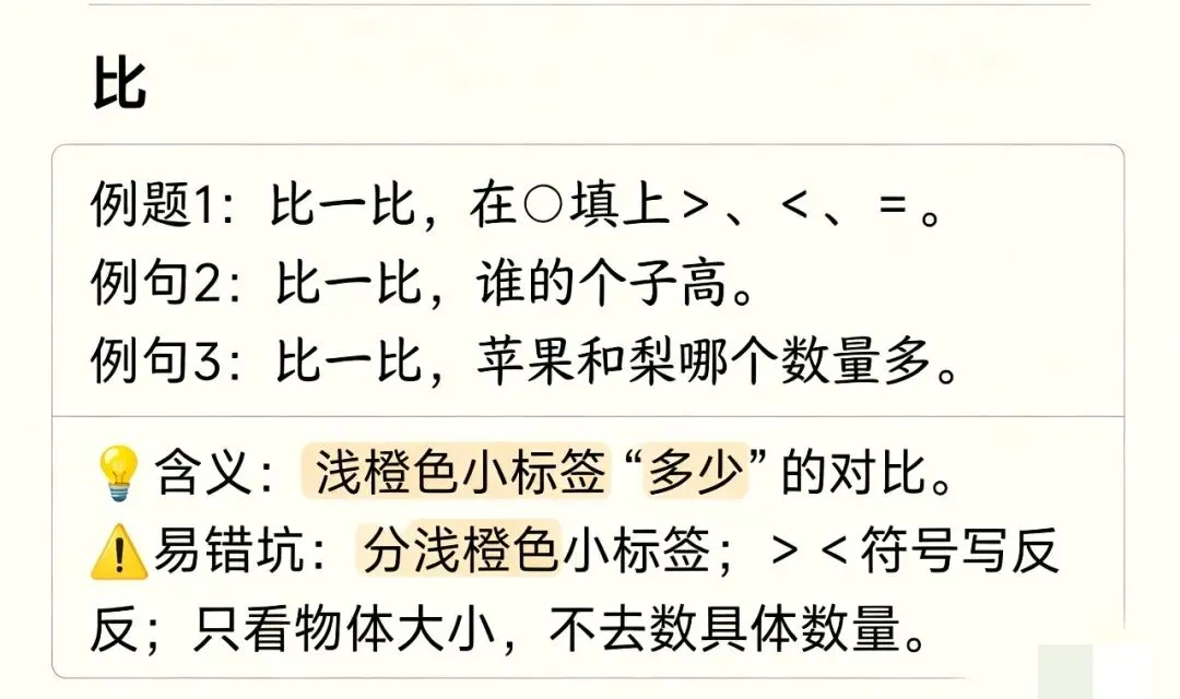 别小看试卷上这些字!很多孩子数学丢分,栽在看不懂“做题指令”-第7张图片-四季读书网 别小看试卷上这些字!很多孩子数学丢分,栽在看不懂“做题指令”-第7张图片-四季读书网