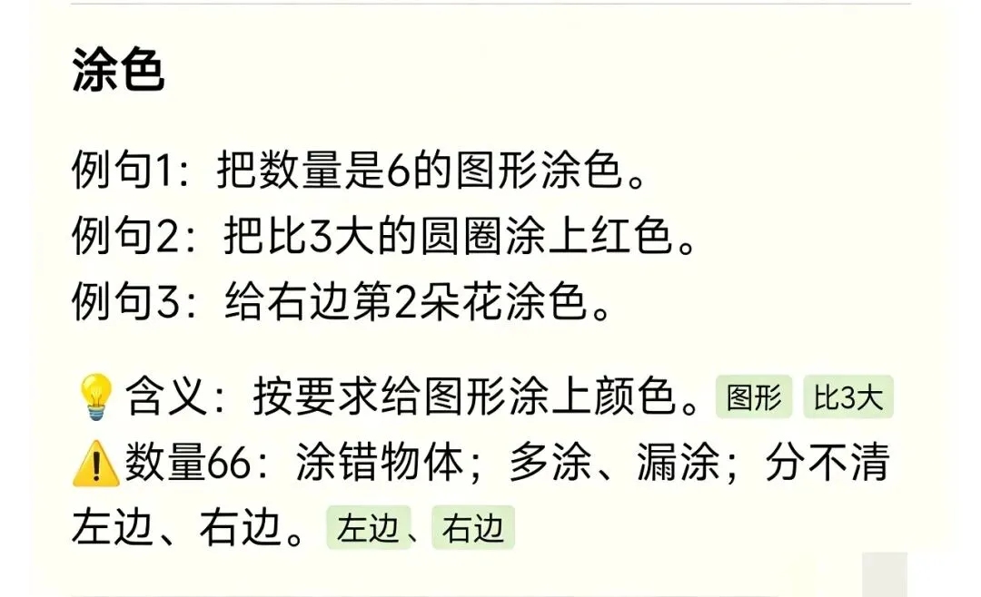别小看试卷上这些字!很多孩子数学丢分,栽在看不懂“做题指令”-第13张图片-四季读书网 别小看试卷上这些字!很多孩子数学丢分,栽在看不懂“做题指令”-第13张图片-四季读书网