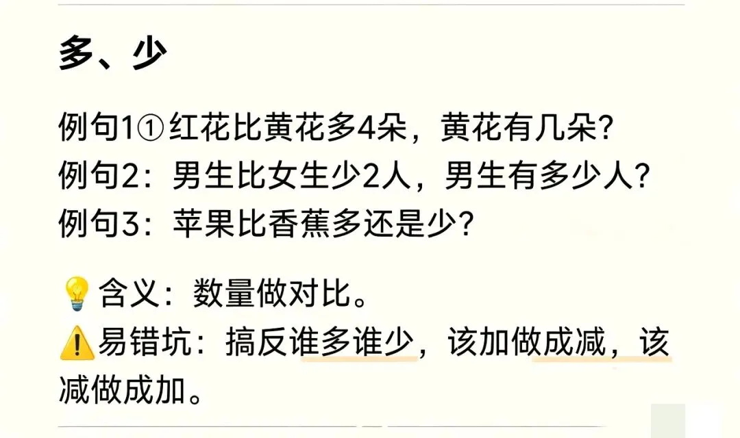 别小看试卷上这些字!很多孩子数学丢分,栽在看不懂“做题指令”-第19张图片-四季读书网 别小看试卷上这些字!很多孩子数学丢分,栽在看不懂“做题指令”-第19张图片-四季读书网