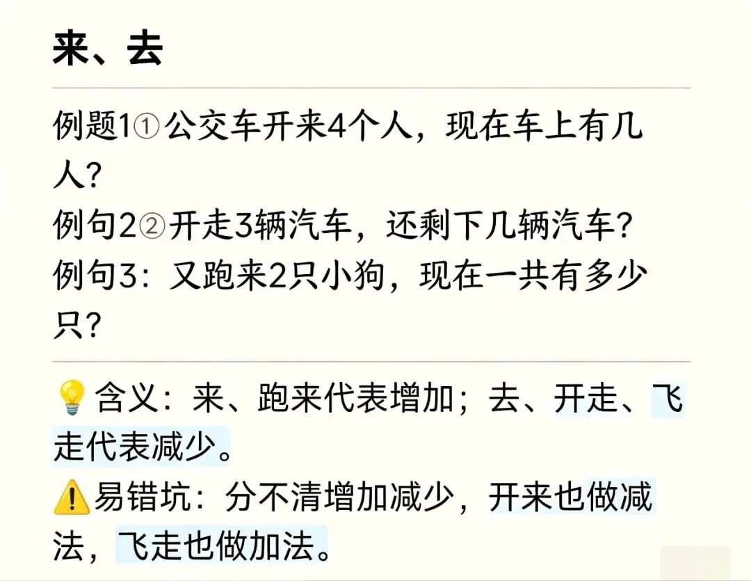 别小看试卷上这些字!很多孩子数学丢分,栽在看不懂“做题指令”-第20张图片-四季读书网 别小看试卷上这些字!很多孩子数学丢分,栽在看不懂“做题指令”-第20张图片-四季读书网