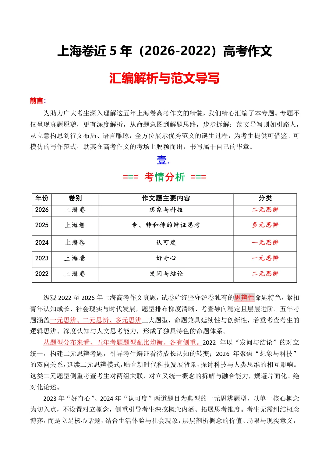 近五年上海高考作文真题解析和范文导写-第1张图片-四季读书网 近五年上海高考作文真题解析和范文导写-第1张图片-四季读书网