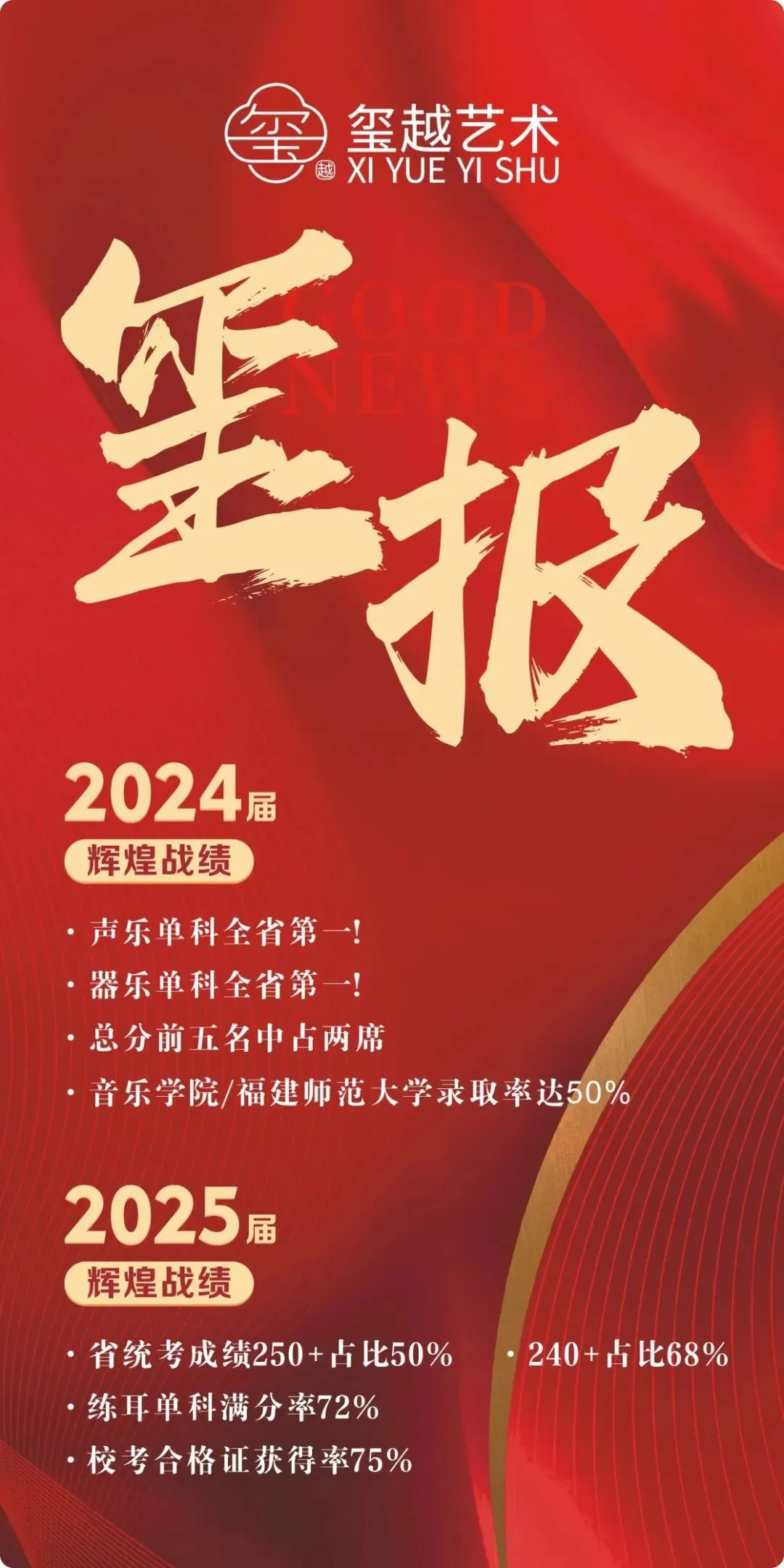 中考特长生福音!玺越艺术【市区音乐工作室】正式启幕!-第26张图片-四季读书网