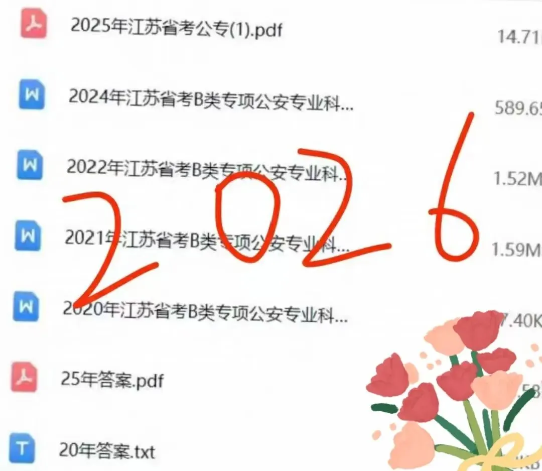 江苏省B类专项公安专业科目历年真题附答案2020年-2025年-第1张图片-四季读书网 江苏省B类专项公安专业科目历年真题附答案2020年-2025年-第1张图片-四季读书网