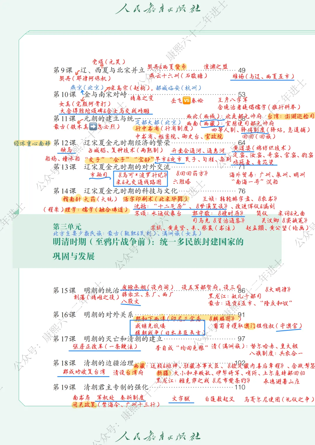 2027届上海中考历史新教材目录+大事年表笔记(七年级全,附日常笔记摘抄学习建议)-第10张图片-四季读书网 2027届上海中考历史新教材目录+大事年表笔记(七年级全,附日常笔记摘抄学习建议)-第10张图片-四季读书网