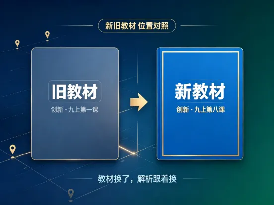 2026年全国各省市中考道德与法治真题汇总(更新52套)-第2张图片-四季读书网