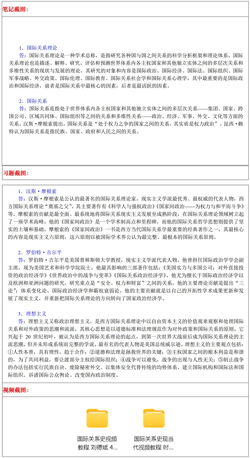 南京大学2027考研真题资料 | 南京大学国际政治考研619国际关系852国际政治学真题答案笔记题库|持续更新中……-第13张图片-四季读书网
