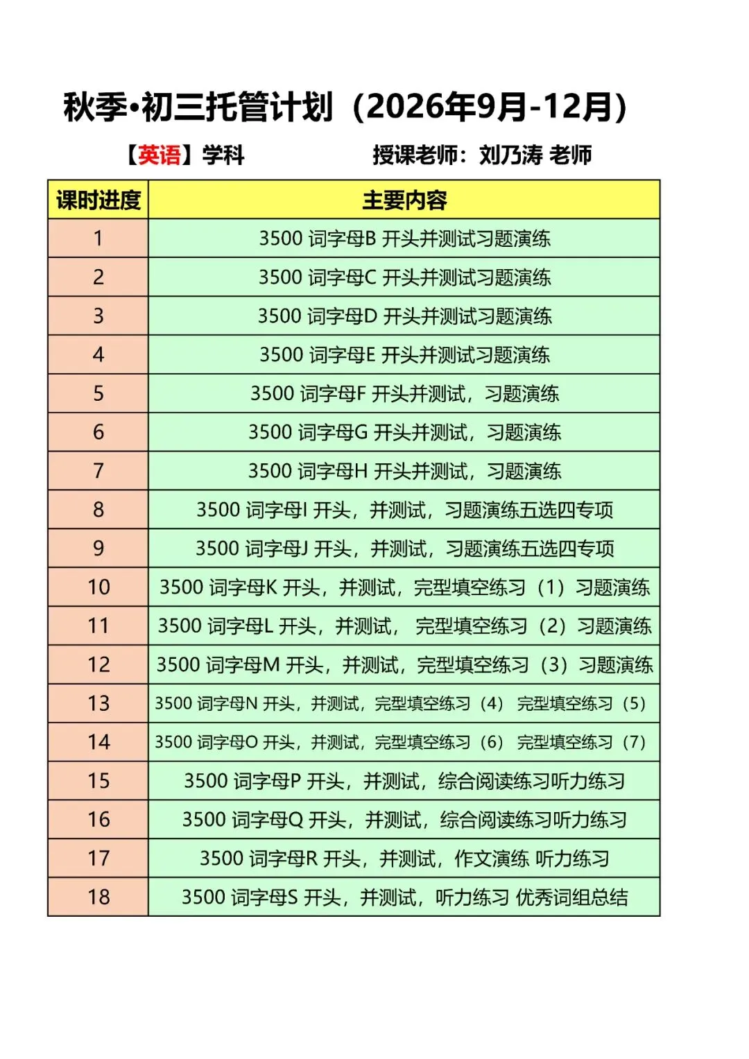 【2026秋季】初三中考冲刺班课程计划!-第18张图片-四季读书网