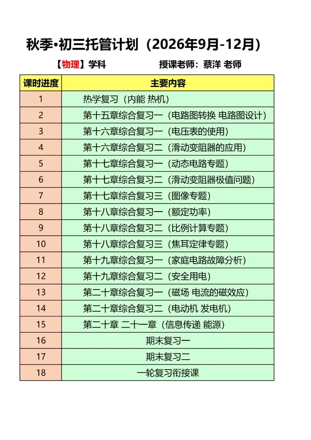 【2026秋季】初三中考冲刺班课程计划!-第74张图片-四季读书网