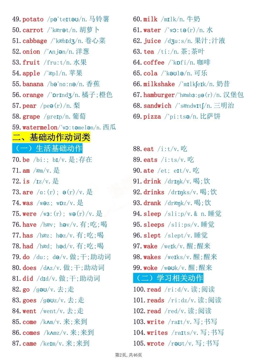 学霸笔记:2026中考英语考纲1730词记忆表-第2张图片-四季读书网