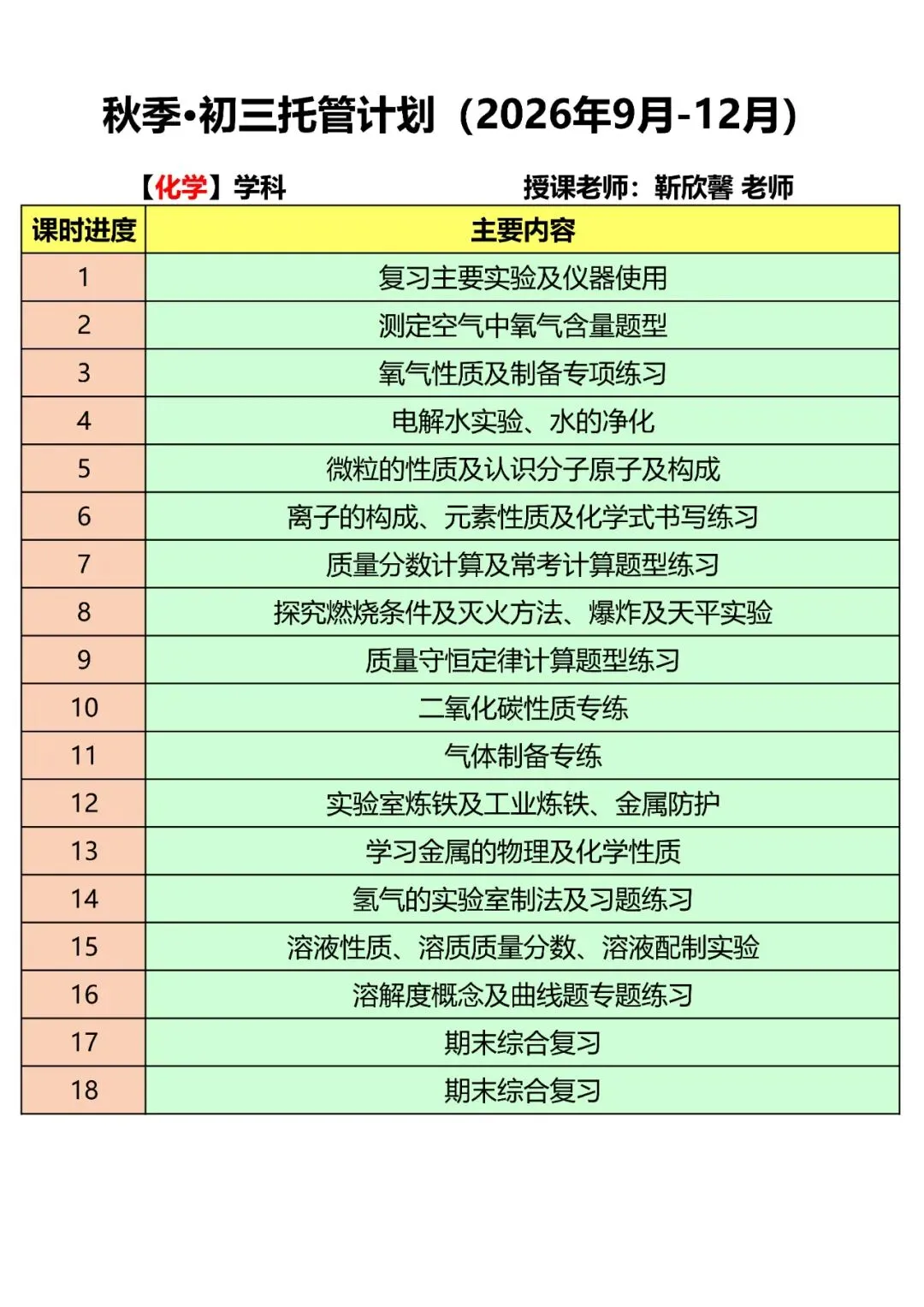 【2026秋季】初三中考冲刺班课程计划!-第112张图片-四季读书网