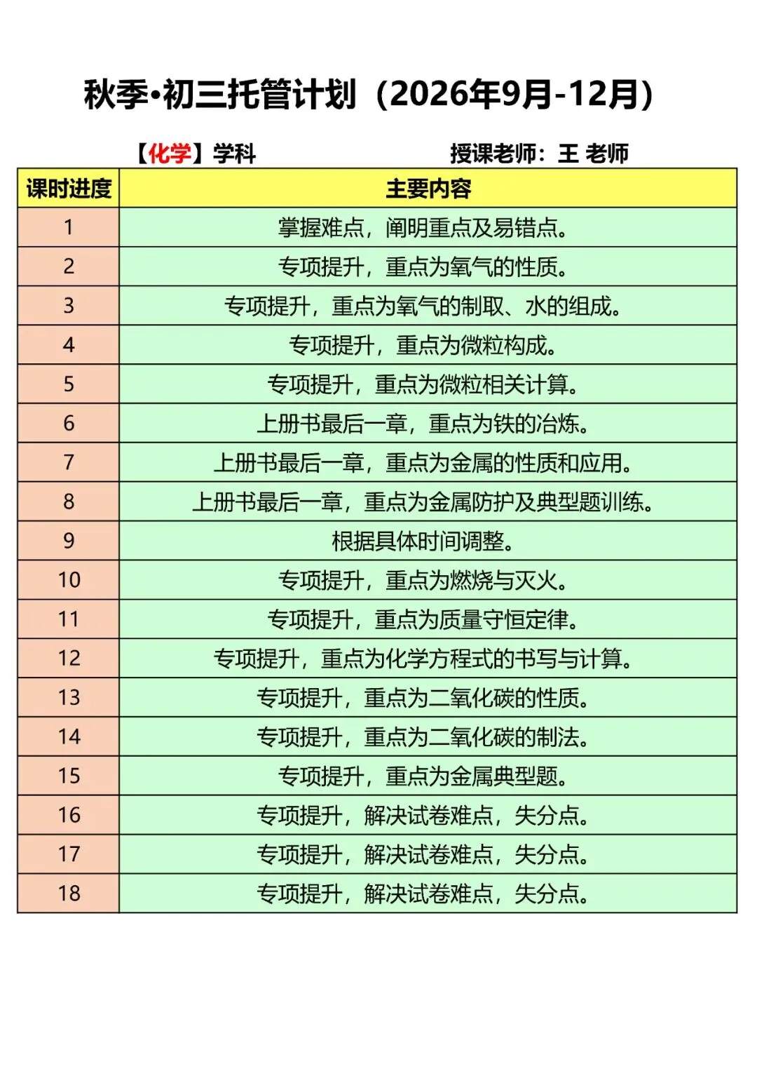 【2026秋季】初三中考冲刺班课程计划!-第126张图片-四季读书网