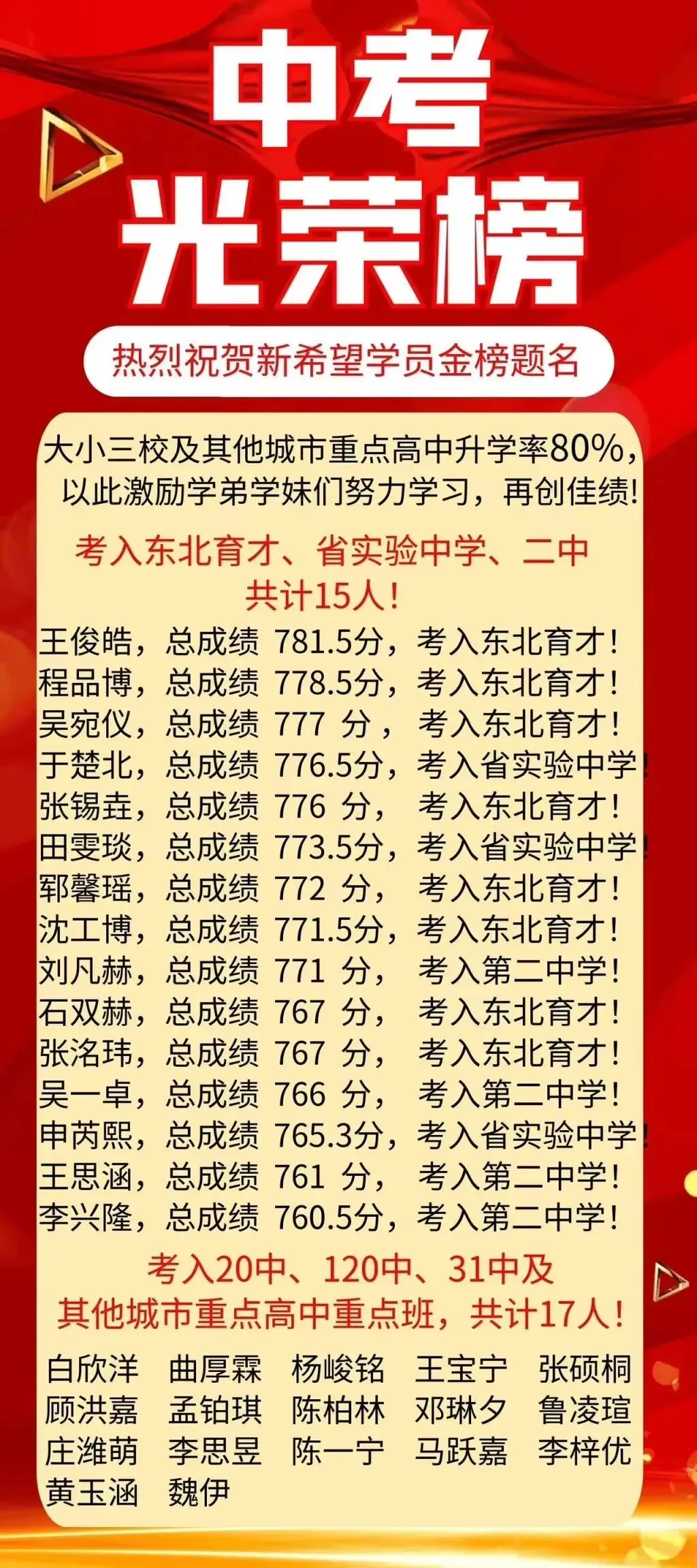 【2026秋季】初三中考冲刺班课程计划!-第127张图片-四季读书网