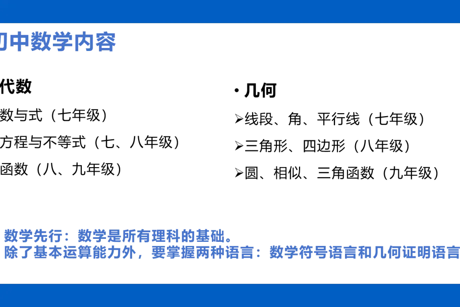 尖子生专属:一套体系通初高!领跑中考&科创赛道-第12张图片-四季读书网 尖子生专属:一套体系通初高!领跑中考&科创赛道-第12张图片-四季读书网