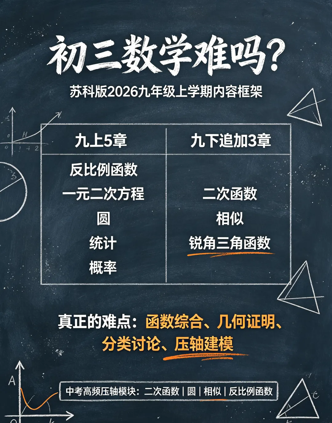 中考│五步应对初三数学难度“大爆发”-第19张图片-四季读书网