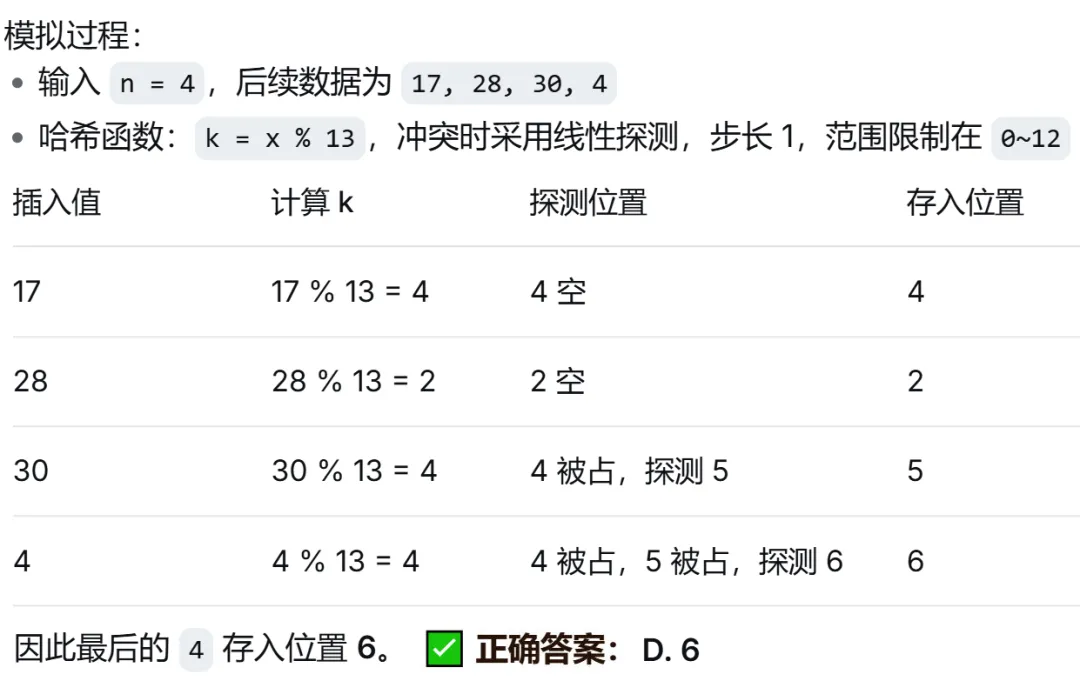 GESP:2023年12月 C++七级 真题及解析-第17张图片-四季读书网 GESP:2023年12月 C++七级 真题及解析-第17张图片-四季读书网