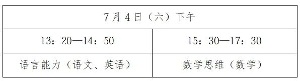 2026年汕头市中考自主招生情况总结-第6张图片-四季读书网 2026年汕头市中考自主招生情况总结-第6张图片-四季读书网