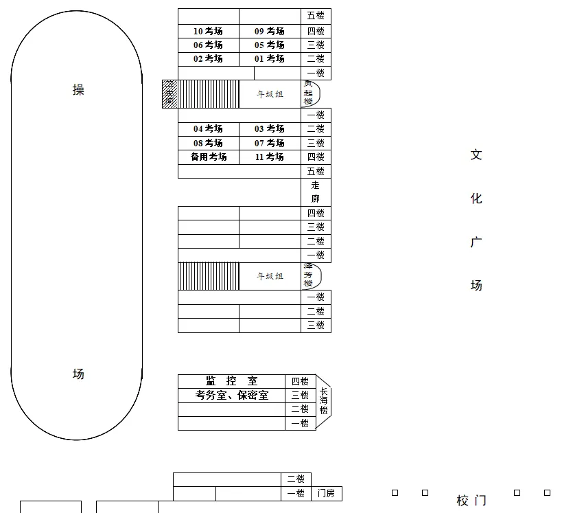 2026年汕头市中考自主招生情况总结-第7张图片-四季读书网 2026年汕头市中考自主招生情况总结-第7张图片-四季读书网