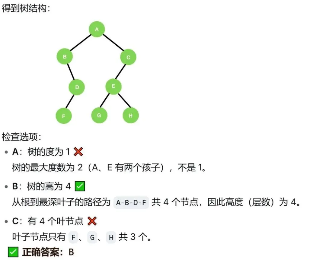 GESP:2023年12月 C++七级 真题及解析-第19张图片-四季读书网 GESP:2023年12月 C++七级 真题及解析-第19张图片-四季读书网