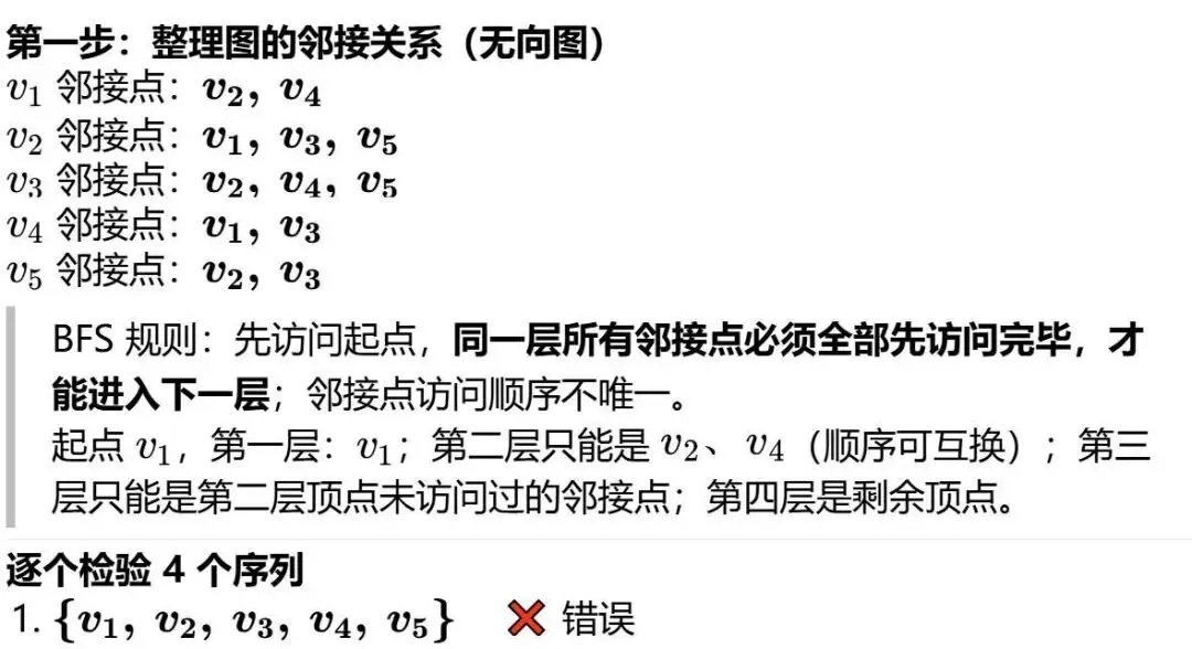 GESP:2023年12月 C++七级 真题及解析-第31张图片-四季读书网 GESP:2023年12月 C++七级 真题及解析-第31张图片-四季读书网