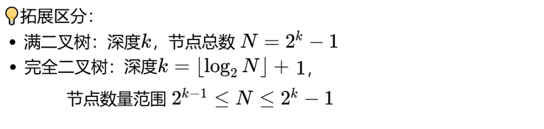 GESP:2023年12月 C++七级 真题及解析-第39张图片-四季读书网 GESP:2023年12月 C++七级 真题及解析-第39张图片-四季读书网