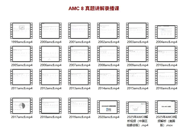 AMC8真题全拆解:2027四大模块重难点与历年分布-第11张图片-四季读书网