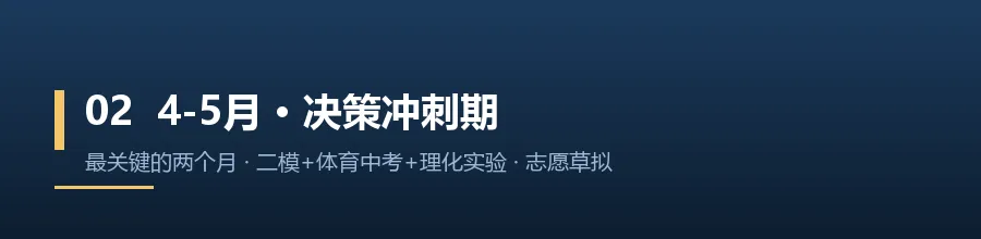 2027年中考家长备考时间线:从今天起每个月要做什么-第2张图片-四季读书网