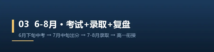 2027年中考家长备考时间线:从今天起每个月要做什么-第3张图片-四季读书网