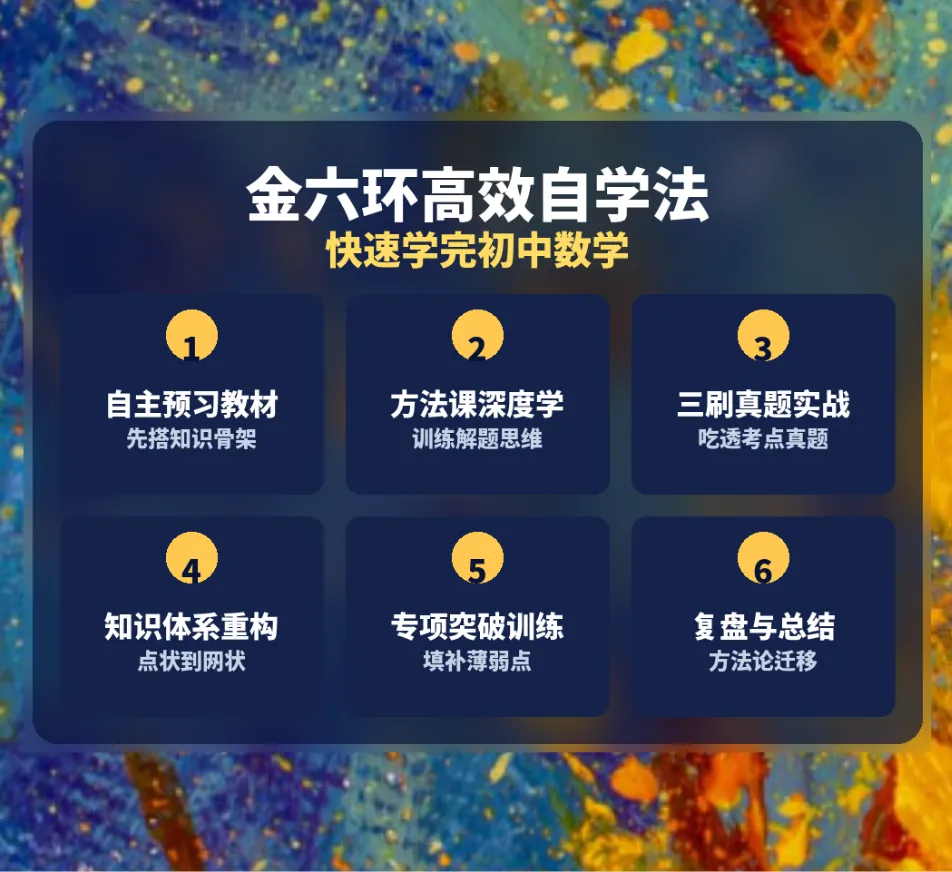 中考数学接近满分,高一却不及格?断层的根源在这里,-第5张图片-四季读书网 中考数学接近满分,高一却不及格?断层的根源在这里,-第5张图片-四季读书网