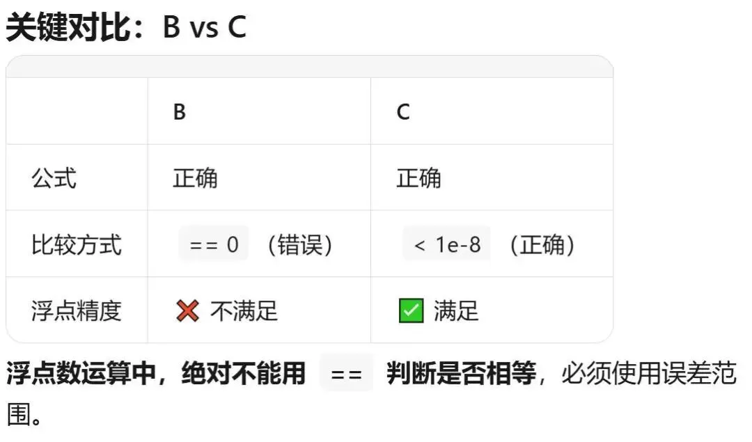 GESP:2026年3月 C++八级 真题及解析-第28张图片-四季读书网