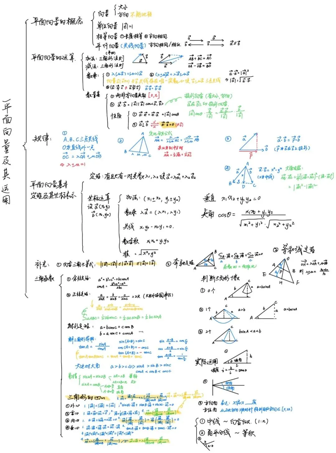 GESP:2026年3月 C++八级 真题及解析-第29张图片-四季读书网