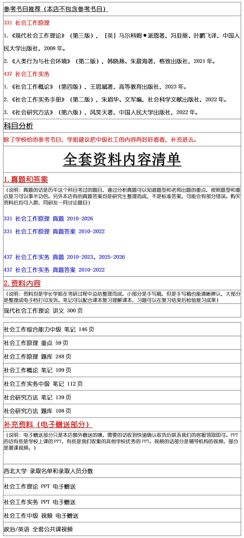 西北大学2027考研真题和资料 | 西北大学社会工作考研331社会工作原理437社会工作实务真题答案笔记习题!持续更新中…-第12张图片-四季读书网 西北大学2027考研真题和资料 | 西北大学社会工作考研331社会工作原理437社会工作实务真题答案笔记习题!持续更新中…-第12张图片-四季读书网