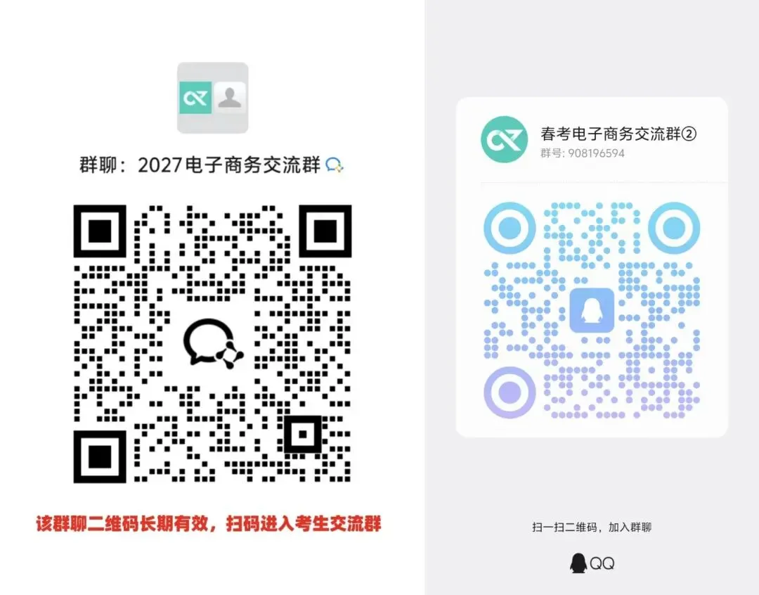 2026年春考电子商务专业第五次联考试卷(含答案)-第7张图片-四季读书网 2026年春考电子商务专业第五次联考试卷(含答案)-第7张图片-四季读书网