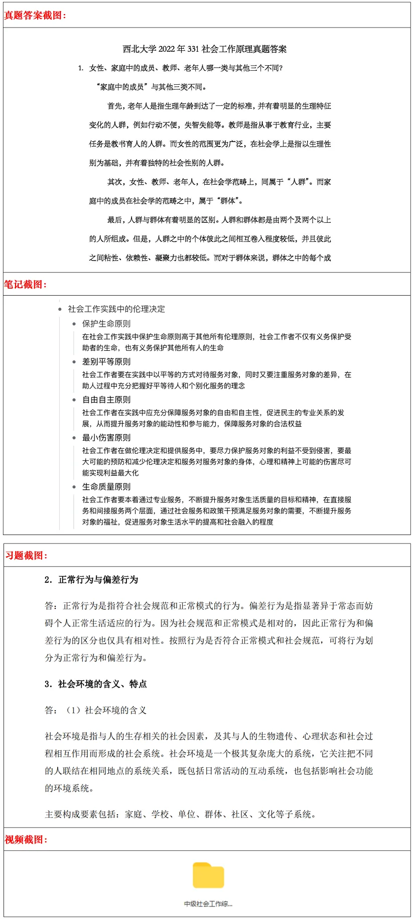 西北大学2027考研真题和资料 | 西北大学社会工作考研331社会工作原理437社会工作实务真题答案笔记习题!持续更新中…-第18张图片-四季读书网 西北大学2027考研真题和资料 | 西北大学社会工作考研331社会工作原理437社会工作实务真题答案笔记习题!持续更新中…-第18张图片-四季读书网