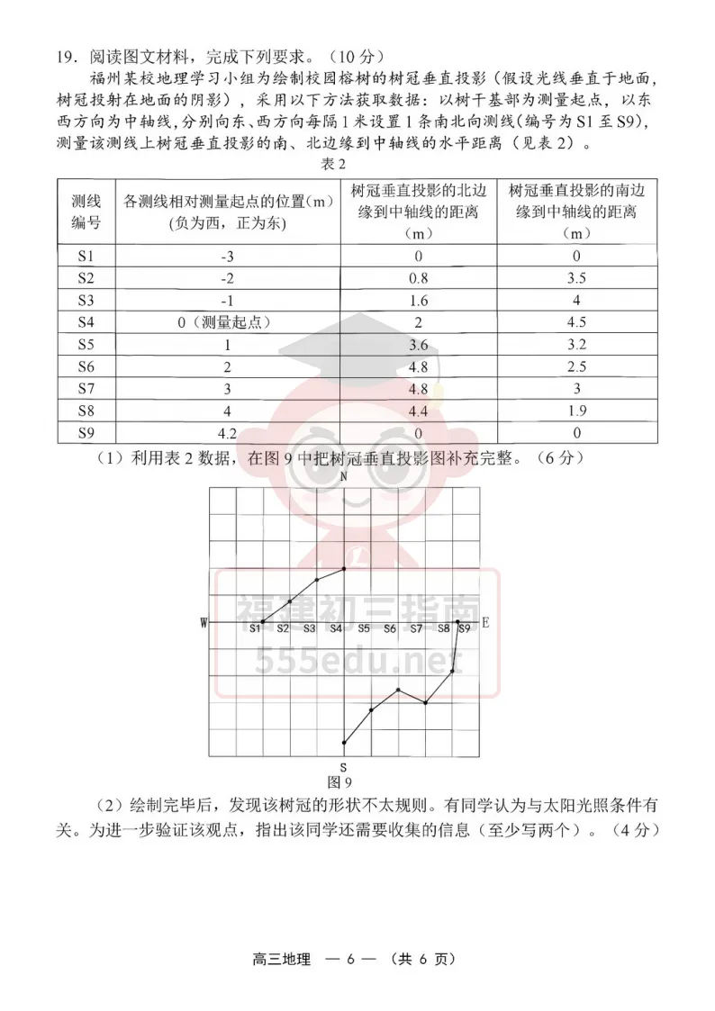 9科全!2027届福州高三8月一检试卷及答案下载→-第64张图片-四季读书网 9科全!2027届福州高三8月一检试卷及答案下载→-第64张图片-四季读书网