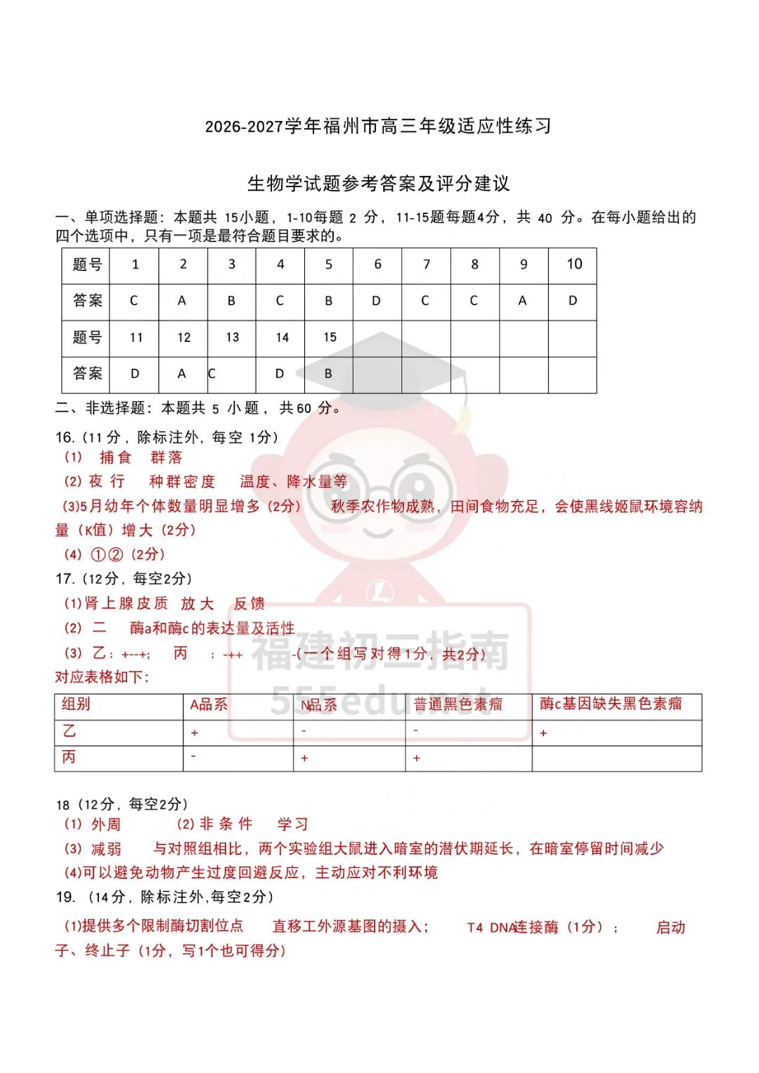 9科全!2027届福州高三8月一检试卷及答案下载→-第75张图片-四季读书网 9科全!2027届福州高三8月一检试卷及答案下载→-第75张图片-四季读书网