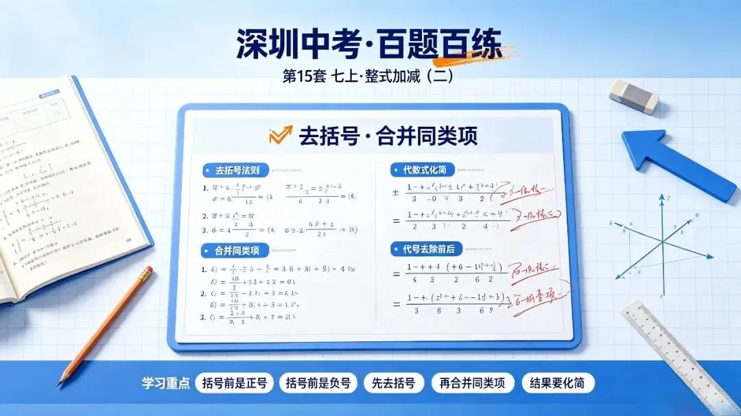 深圳中考·百题百练 · 第15套 七上 · 整式加减(二)去括号 · 合并同类项-第1张图片-四季读书网 深圳中考·百题百练 · 第15套 七上 · 整式加减(二)去括号 · 合并同类项-第1张图片-四季读书网