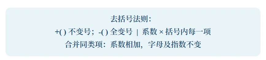 深圳中考·百题百练 · 第15套 七上 · 整式加减(二)去括号 · 合并同类项-第2张图片-四季读书网 深圳中考·百题百练 · 第15套 七上 · 整式加减(二)去括号 · 合并同类项-第2张图片-四季读书网
