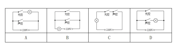 广东省考科学推理真题汇总 | 电学真题+解析(2)-第7张图片-四季读书网 广东省考科学推理真题汇总 | 电学真题+解析(2)-第7张图片-四季读书网